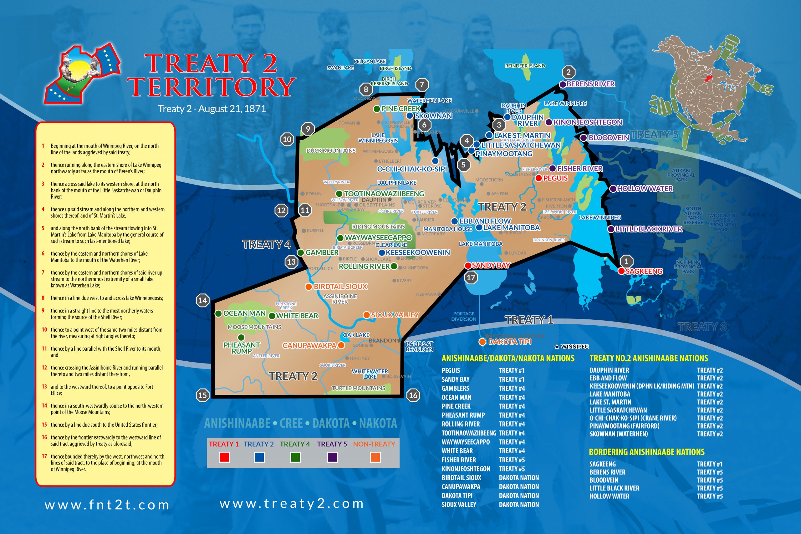 UNFINISHED TREATY BUSINESS TREATY HAS NOT BEEN IMPLEMENTED AND NO 